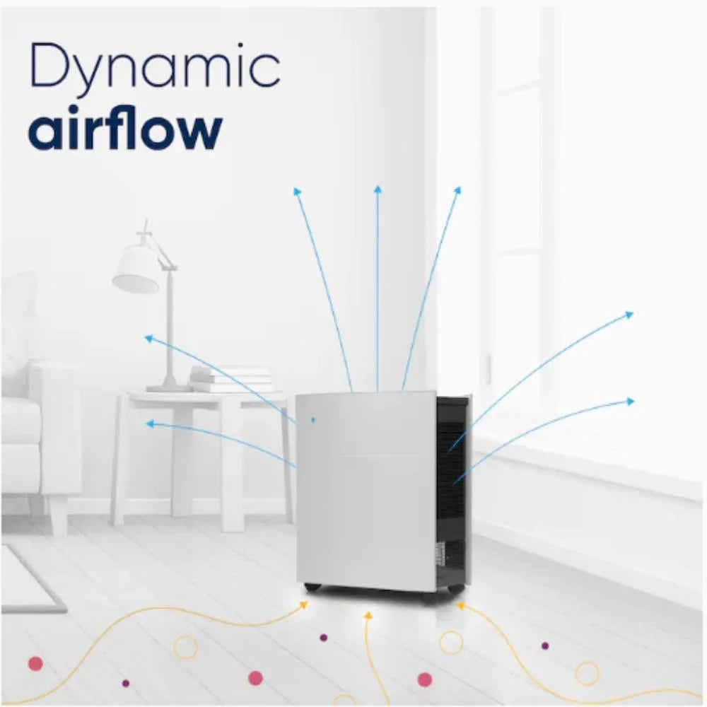 ft sq Classic up Air to Purifier, 605, 775 Blueair