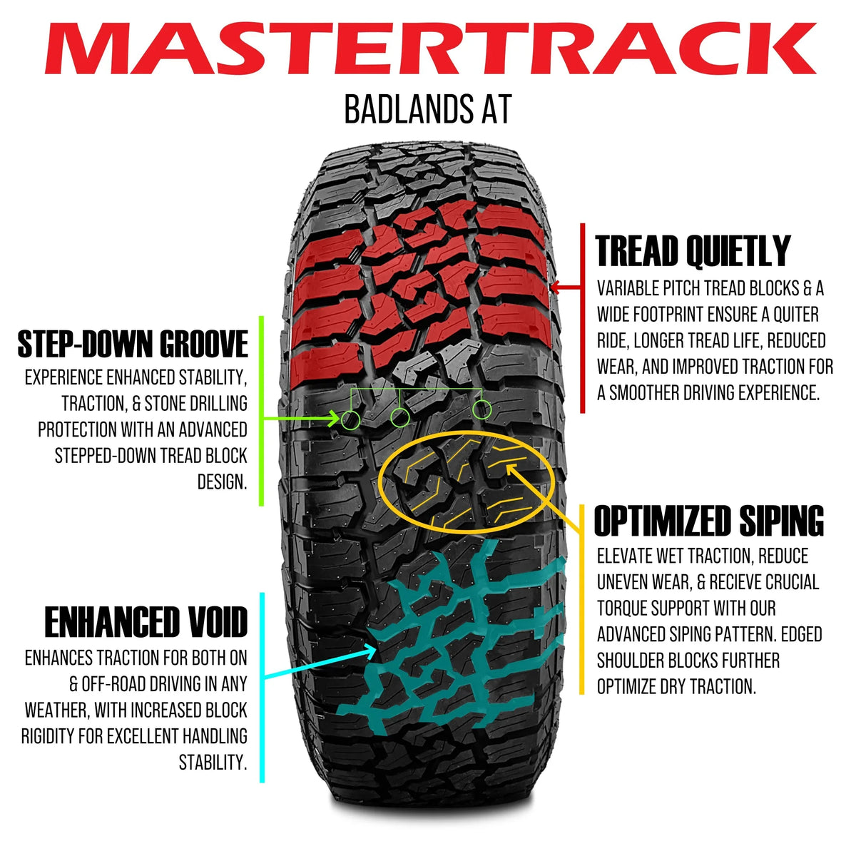 124S BADLANDS Ply Light AT Mastertrack 10 E SUV Tire LT265/70R18 Terrain 265/70/18(Tire Truck Only) All