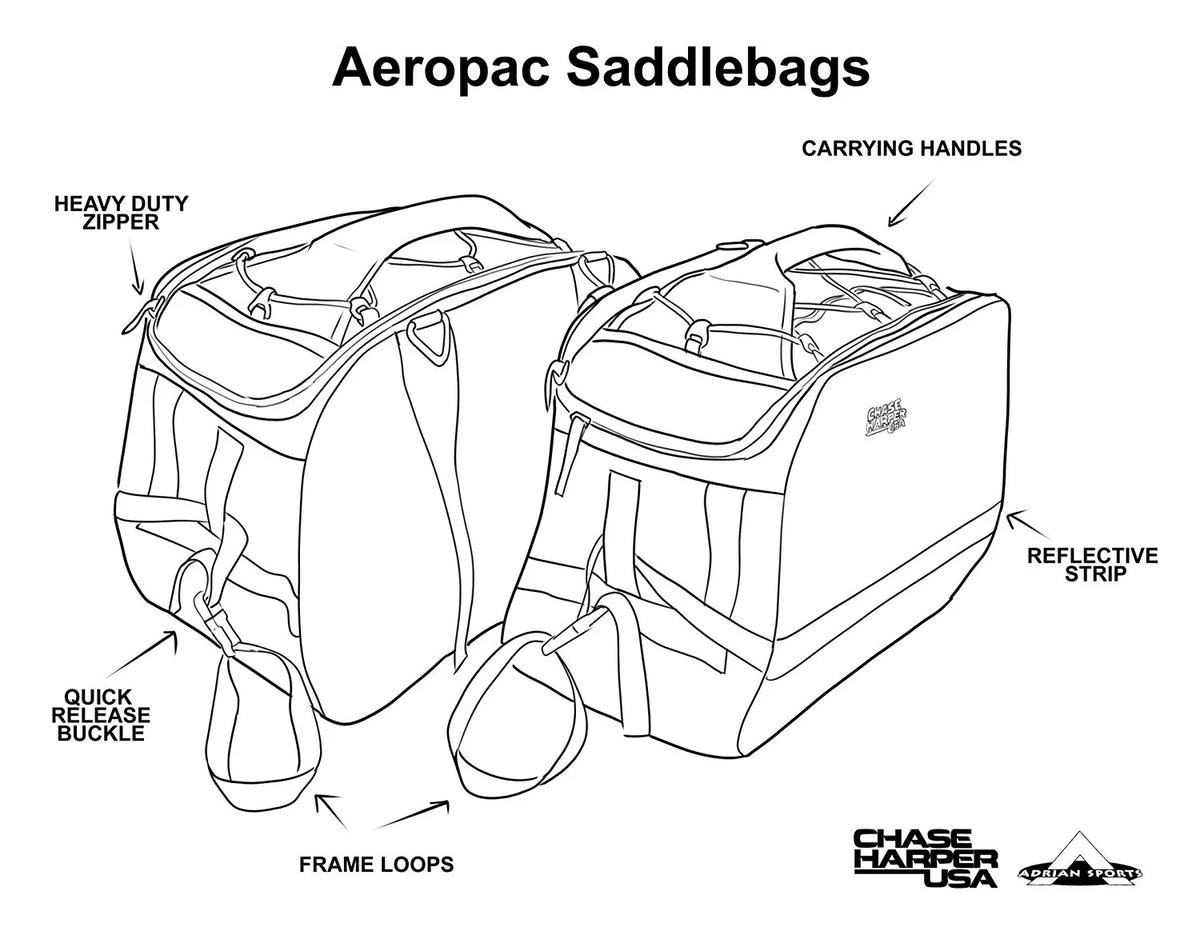 Insert, Side) on Bags Chase Inward Saddle Facing 3550 Wall, Industrial Anti-Scratch II 10.5" Water-Resistant, Ballistic H L Vinyl W w/Thermoplastic - Aeropac 14" Harper (Per x Grade x USA 9" Nylon