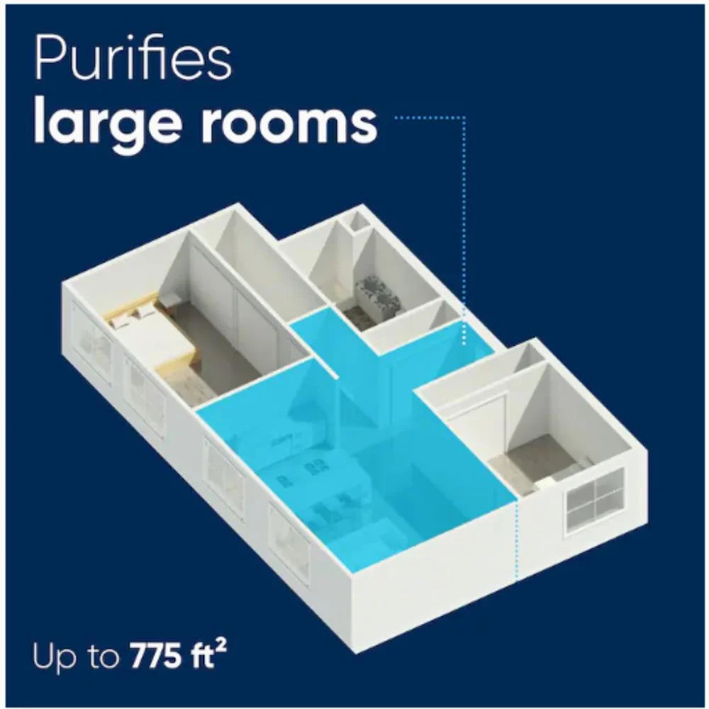 ft sq Classic up Air to Purifier, 605, 775 Blueair