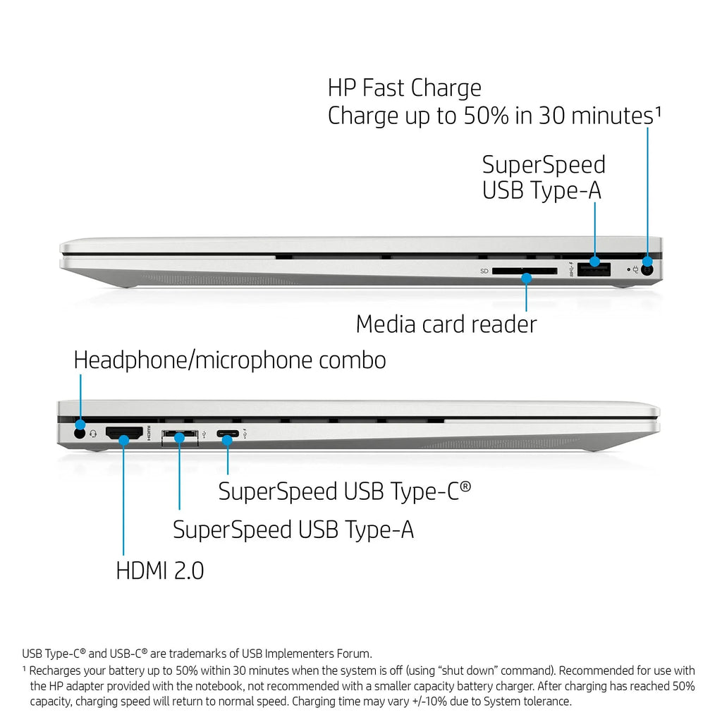Xe 6 Win SSD 15.6 2-in-1 32GB inch i5-1135G7 Laptop Intel HP Gen 11th Touchscreen Pro Iris w/ 10 DDR4 NVMe USB WI-FI Keyboard Graphics 2021 32GB Fingerprint 1TB FHD Backlit Envy