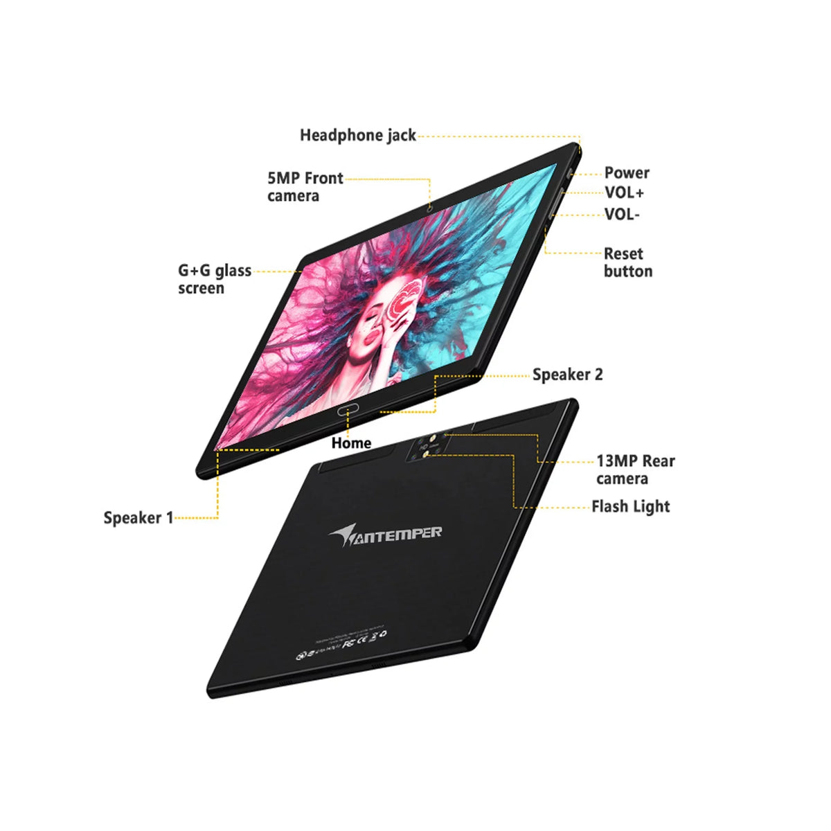 Tablets,64GB 1 Camera,Wi-Fi,Bluetooth,GPS,Black with 128GB Android 11,Tablet 1.6GHz 2 ),6000mAh 4G Octa-Core PC,Dual Keyboard,10 in to inch Tablet Battery,Latest ROM(up Expand Cellular