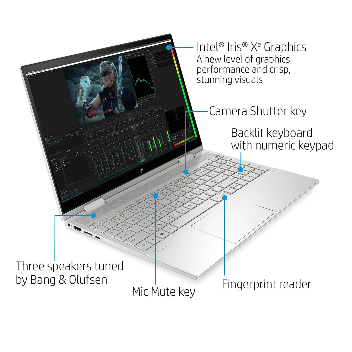 Xe 6 Win SSD 15.6 2-in-1 32GB inch i5-1135G7 Laptop Intel HP Gen 11th Touchscreen Pro Iris w/ 10 DDR4 NVMe USB WI-FI Keyboard Graphics 2021 32GB Fingerprint 1TB FHD Backlit Envy