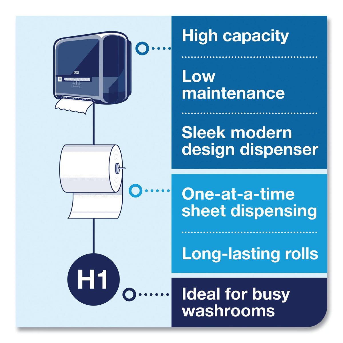 700 Towel, Natural, Rolls/Carton x Roll Matic ft, 6 7.7" -TRK290088 Hardwound Tork