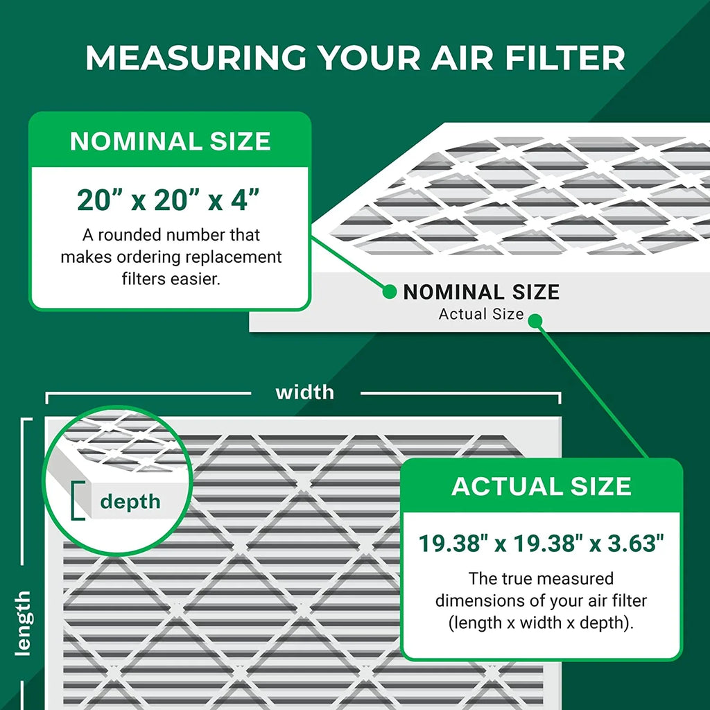20x20x4 Furnace AC HVAC Filterbuy Filters 8 (12-Pack) Pleated MERV Air
