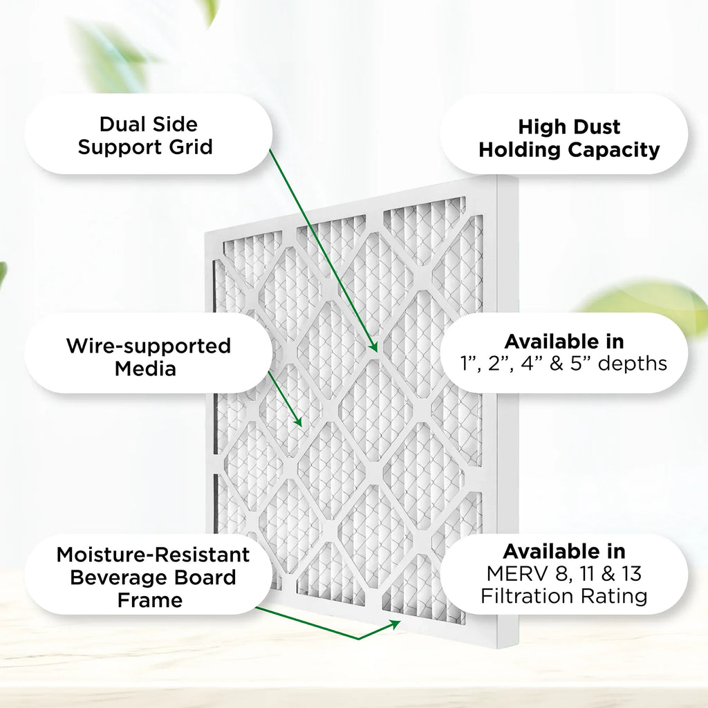 Pamlico. 11, Filters x Actual 4" MERV MPR 17-1/2 18x24x4 Size: AC Furnace of 23-1/2 x Case Pleated Air 6. 1000 3-3/4 by