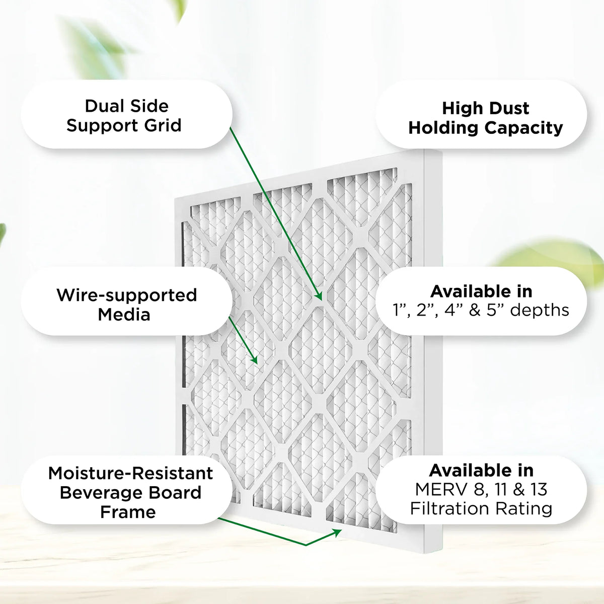 Pamlico. 11, Filters x Actual 4" MERV MPR 17-1/2 18x24x4 Size: AC Furnace of 23-1/2 x Case Pleated Air 6. 1000 3-3/4 by