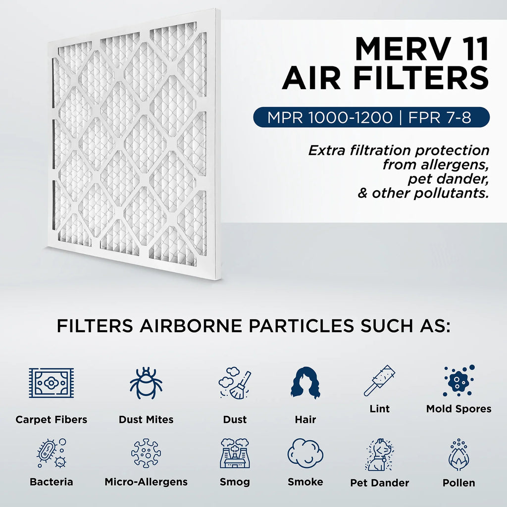 Pamlico. 11, Filters x Actual 4" MERV MPR 17-1/2 18x24x4 Size: AC Furnace of 23-1/2 x Case Pleated Air 6. 1000 3-3/4 by