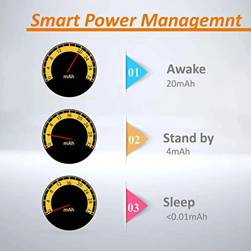 Rechargeable C M14- Tracer ACETECH-Brighter CW M11+ Unit, Lion-Battery and CCW,