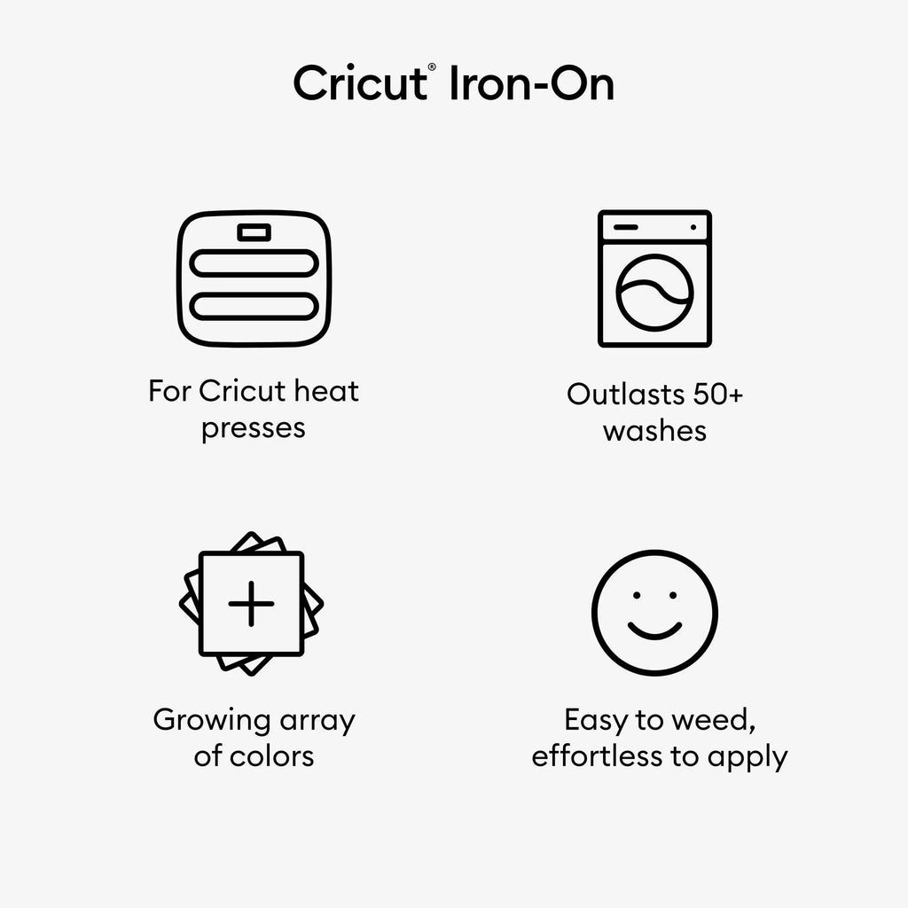 ft), Iron-On Royal (12 Cricut®