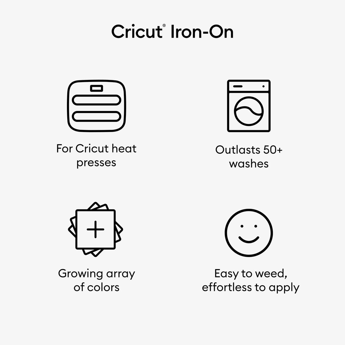 ft), Iron-On Royal (12 Cricut®