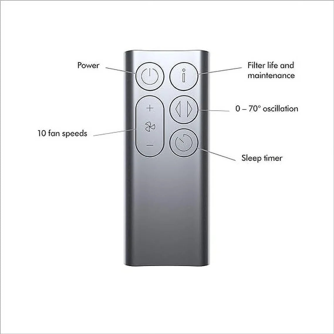 Purifying BP01 Pure Fan Me - Dyson Open Box White/Silver Cool Personal