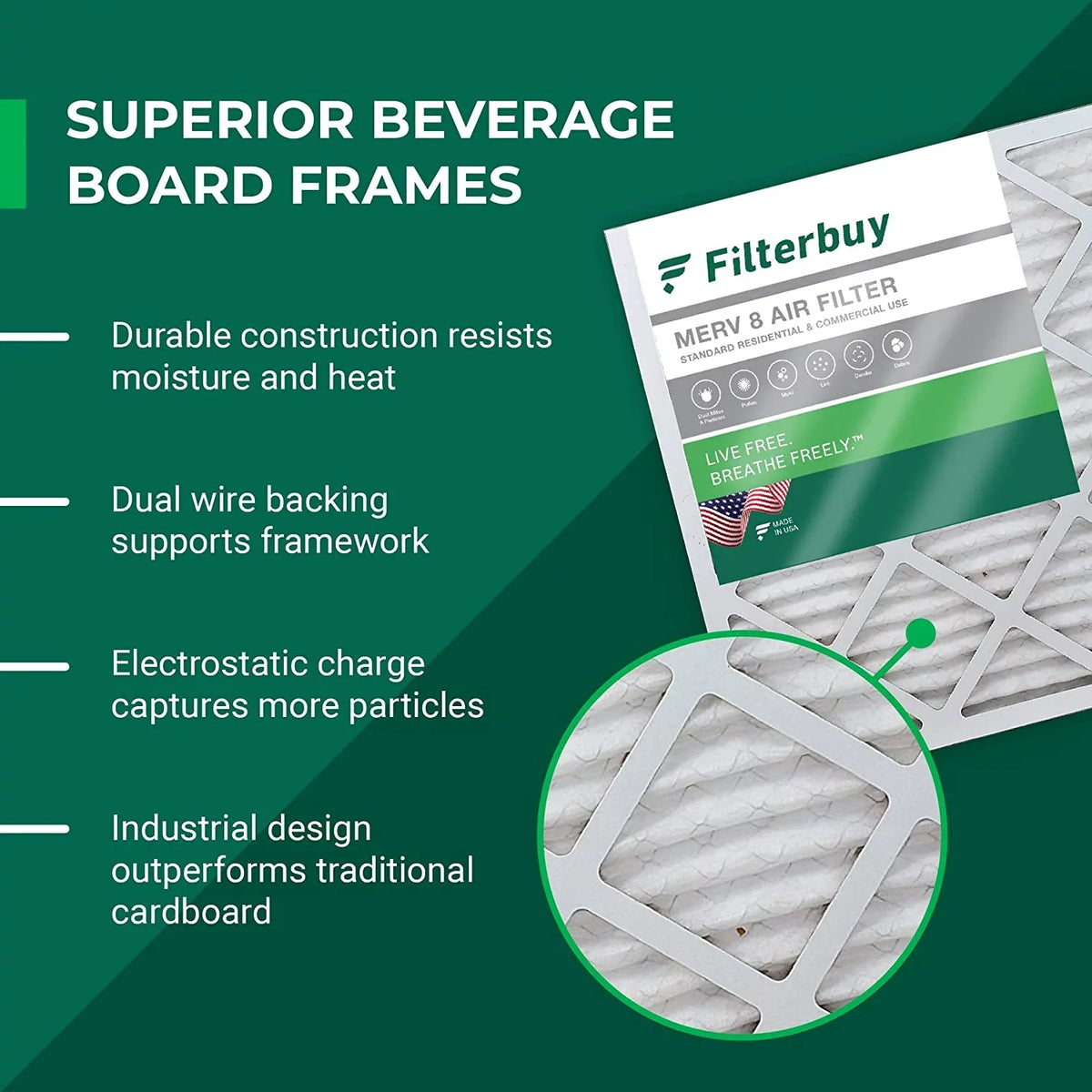 20x20x4 Furnace AC HVAC Filterbuy Filters 8 (12-Pack) Pleated MERV Air