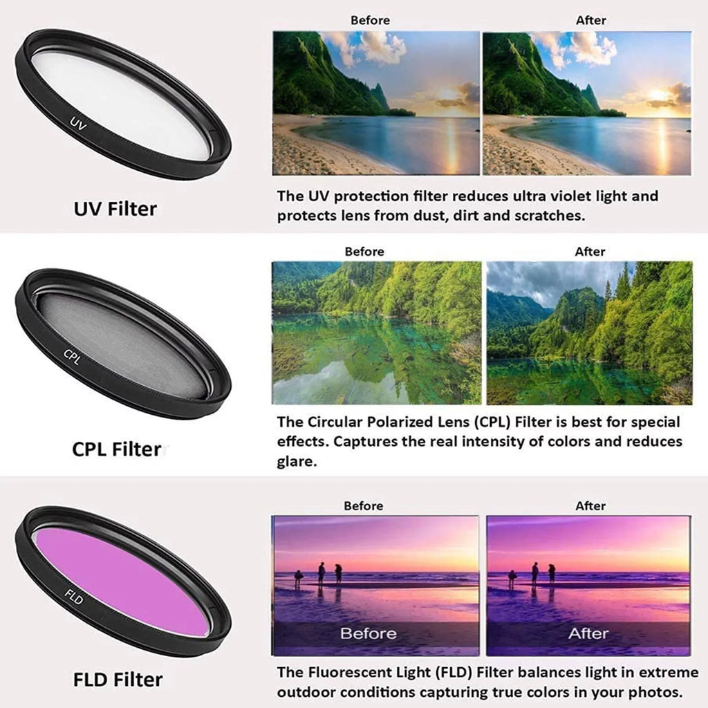 NIKKOR Lens + Nikon Z6 S Camera Tripod ZeeTech Mirrorless 24-70mm + + f/4 SanDisk + II Pack Accessory with Z 128GB 2 Card Case Bundle