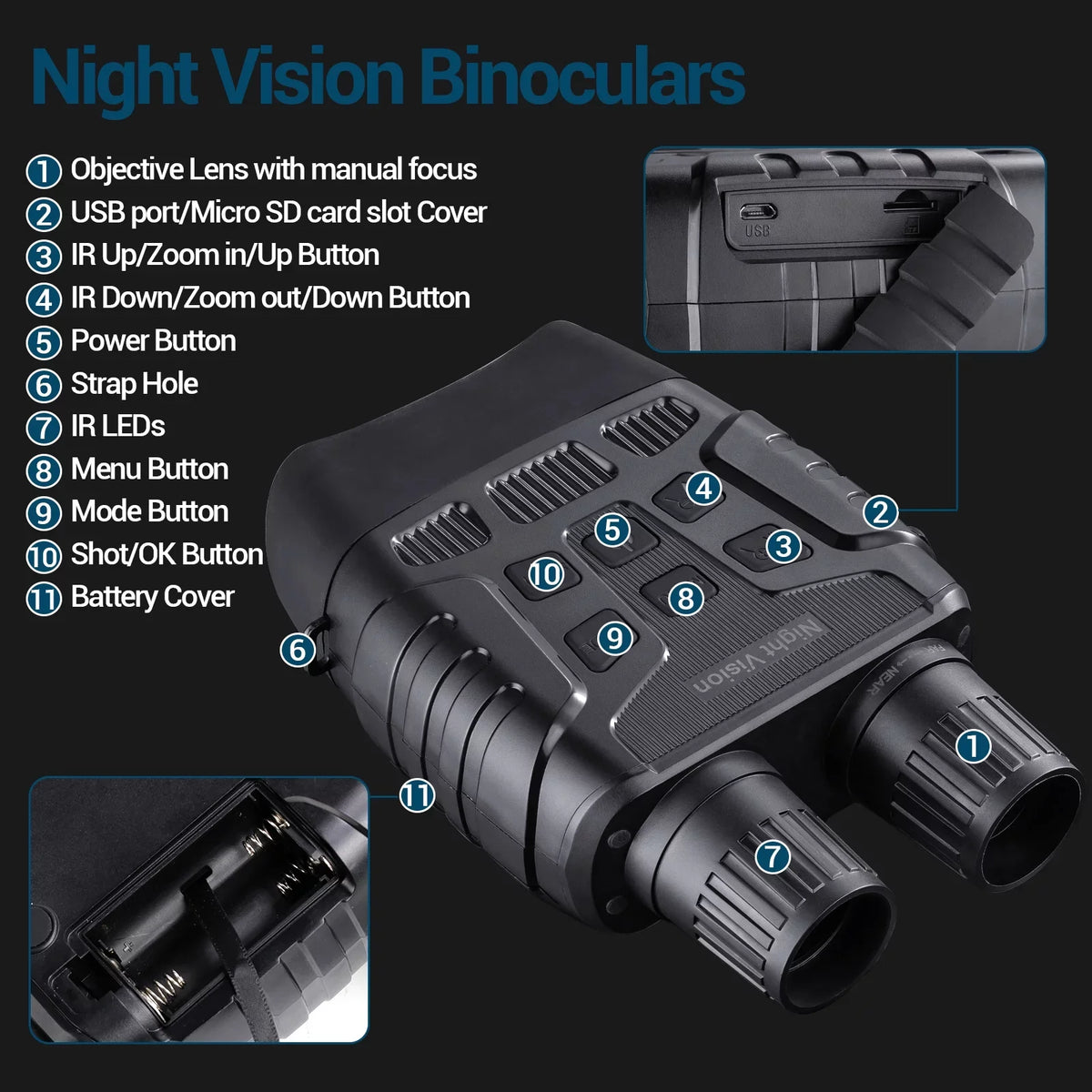 Goggles Vision Video from BEBANG Night HD Viewing Night 984ft/300m with 32GB Infrared Vision Binoculars, and Modes, Card, Photo